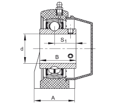 直立式軸承座單元 RASEY50-TV-VA, 塑料軸承座，內(nèi)圈帶平頭螺釘?shù)耐馇蛎媲蜉S承，耐腐蝕設(shè)計，R密封