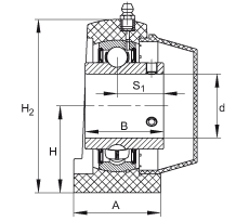 直立式軸承座單元 RSHEY25-TV-VA, 塑料軸承座，內(nèi)圈帶平頭螺釘?shù)耐馇蛎媲蜉S承，耐腐蝕設(shè)計，R 型密封