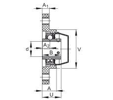 軸承座單元 RCJTY25-TV-VA, 兩孔塑料軸承座，內(nèi)圈帶平頭螺釘?shù)耐馇蛎媲蜉S承，耐腐蝕設(shè)計，R 型密封