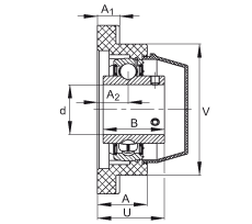 軸承座單元 RCJY35-TV-VA, 四孔塑料軸承座，內(nèi)圈帶平頭螺釘?shù)耐馇蛎媲蜉S承，耐腐蝕設(shè)計(jì)，R 型密封