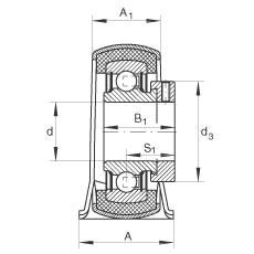 直立式軸承座單元 RPB20, 鋼板軸承座，帶偏心鎖圈和橡膠襯墊的外球面球軸承，P 型密封