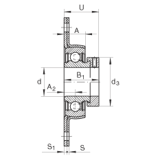 軸承座單元 PCSLT20, 帶兩個螺栓孔的法蘭的軸承座單元，沖壓鋼板，偏心鎖圈，P型密封