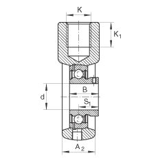 吊裝式軸承座單元 PHEY35, 鑄鐵軸承座，內(nèi)圈帶平頭螺釘?shù)耐馇蛎媲蜉S承，P 型密封