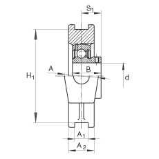 吊裝式軸承座單元 PTUEY20, 鑄鐵軸承座，內(nèi)圈帶平頭螺釘?shù)耐馇蛎媲蜉S承，P 型密封