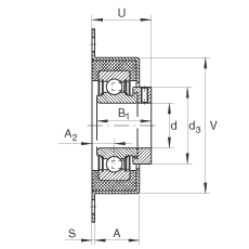 軸承座單元 RCSMF30, 帶兩個螺栓孔的法蘭的軸承座單元，鋼板，橡膠襯墊，偏心鎖圈，P型密封