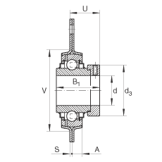 軸承座單元 RRTR25, 帶三個(gè)螺栓孔的法蘭的軸承座單元，沖壓鋼板，偏心鎖圈，R型密封
