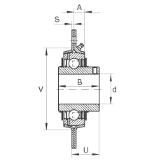 軸承座單元 GRRY25-VA, 帶三個/四個螺栓孔的法蘭的軸承座單元，沖壓鋼板，內(nèi)圈帶平頭螺釘，R 型密封， 耐腐蝕保護(hù)