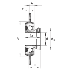 軸承座單元 RA15, 帶三個/四個螺栓孔的法蘭的軸承座單元，沖壓鋼板，偏心鎖圈，P型密封