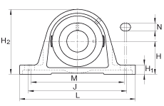 直立式軸承座單元 PAK60, 鑄鐵軸承座，外球面球軸承，根據(jù) ABMA 15 - 1991, ABMA 14 - 1991, ISO3228 帶有偏心緊定環(huán)